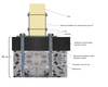 Post Holder Type TT for concrete base 9 cm