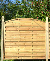 Malvern Panel & Gate