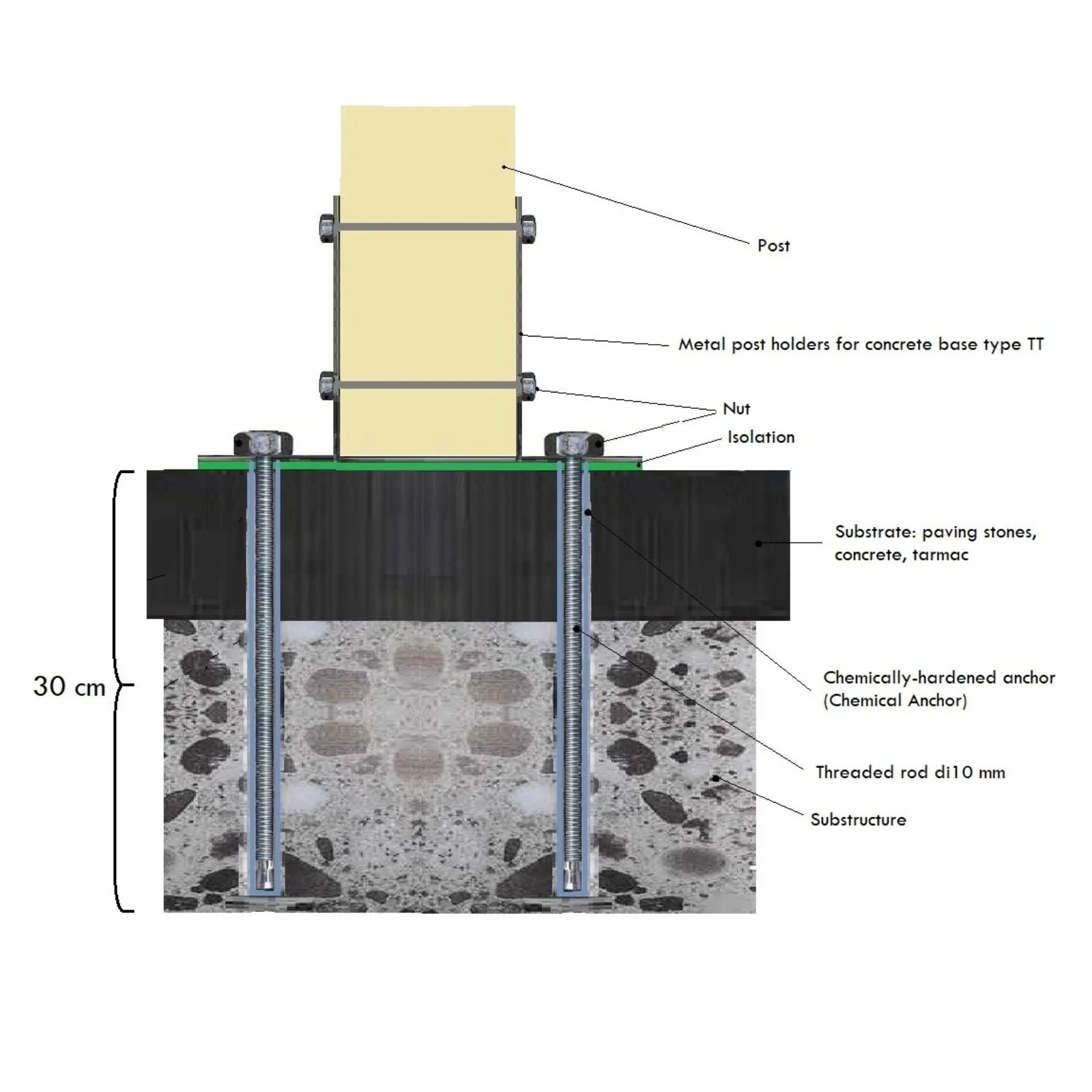 Post Holder Type TT for concrete base 9 cm