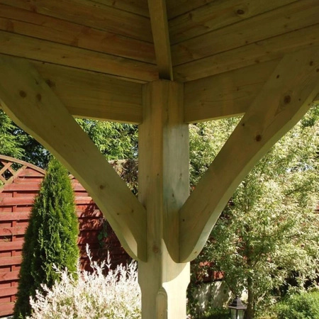 Cotswold Canopy